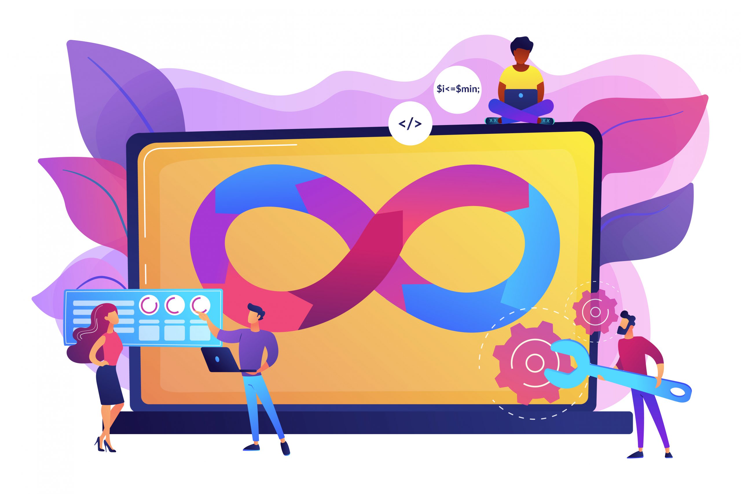 Deploy continuously with confidence